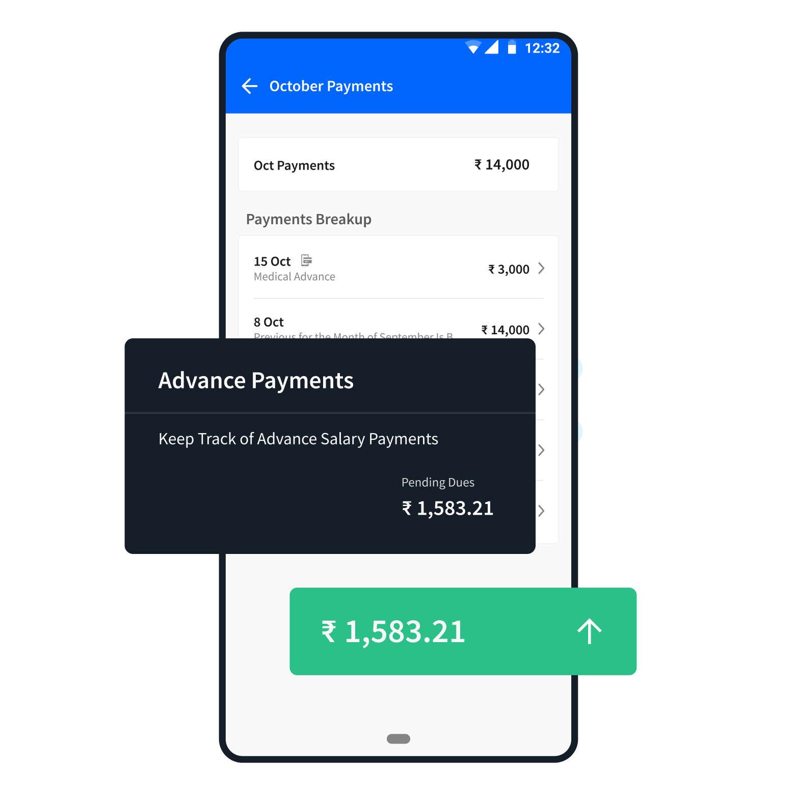 Manage your staff salary, PF, Advances & Deductions